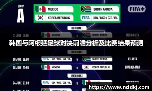 韩国与阿根廷足球对决前瞻分析及比赛结果预测